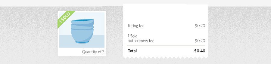 marketplace business models etsy listing fee